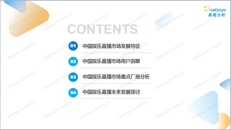 直播行业