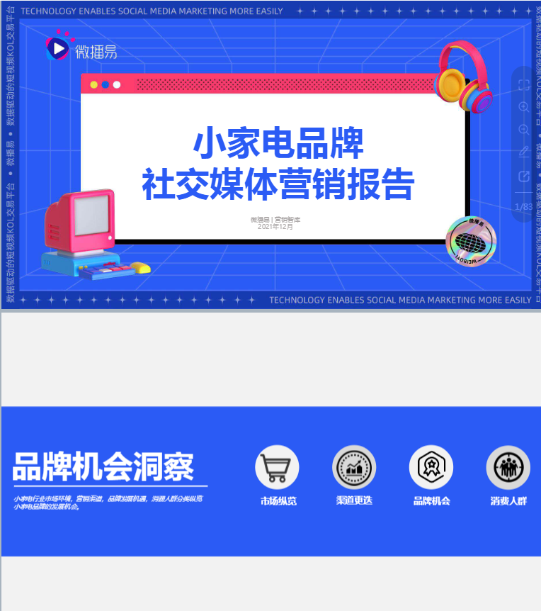 小家电品牌社交媒体营销报告图1
