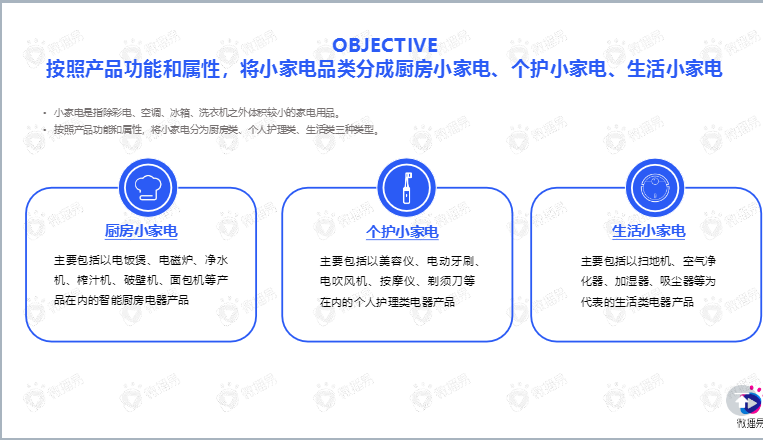 小家电品牌社交媒体营销报告图2