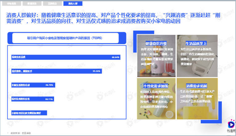 小家电品牌社交媒体营销报告图13