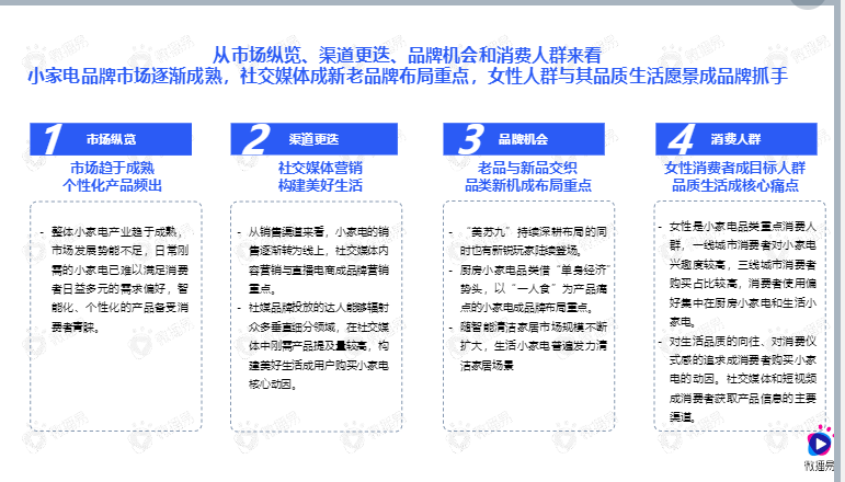 小家电品牌社交媒体营销报告图15