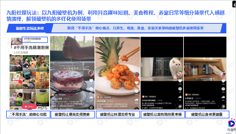 小家电品牌社交媒体营销报告图23