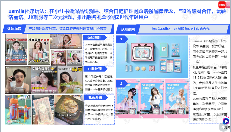 小家电品牌社交媒体营销报告图31