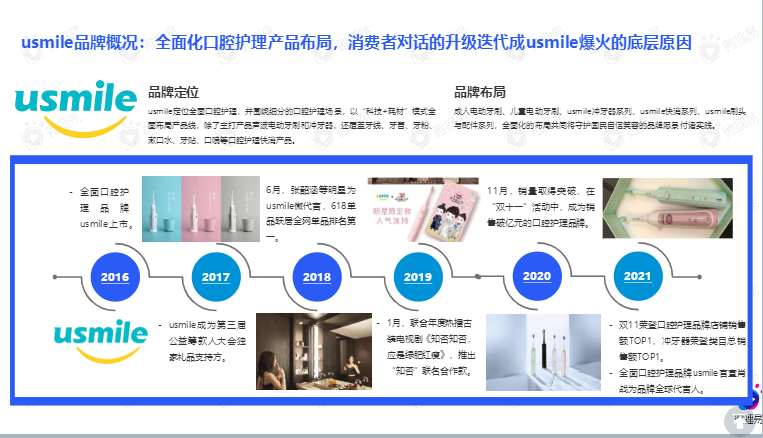 小家电品牌社交媒体营销报告图26