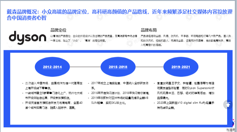 小家电品牌社交媒体营销报告图33