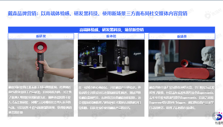 小家电品牌社交媒体营销报告图34