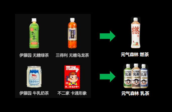 元气森林全案图3