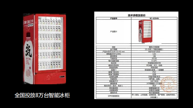 元气森林全案图8