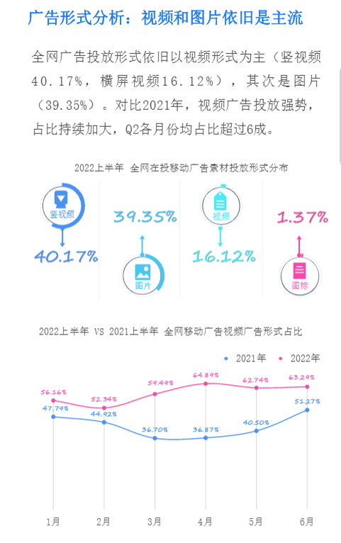 移动应用运营增长图10