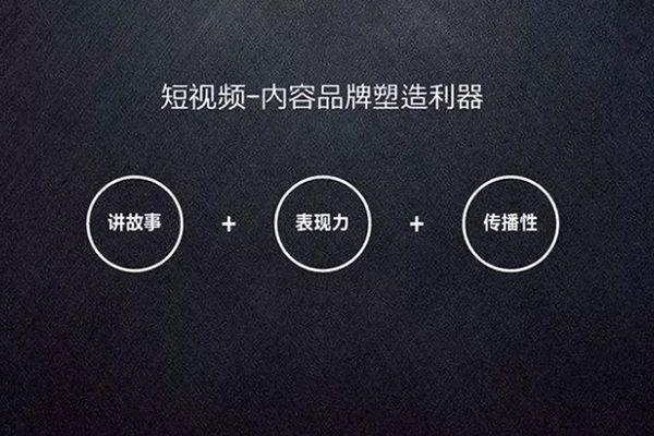 短视频图片1