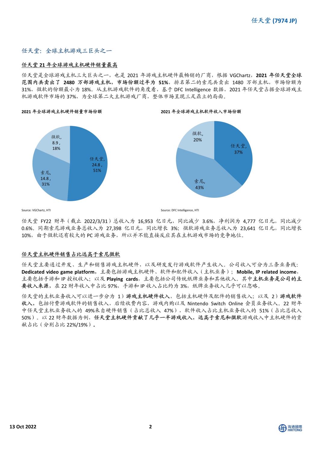 任天堂图片1