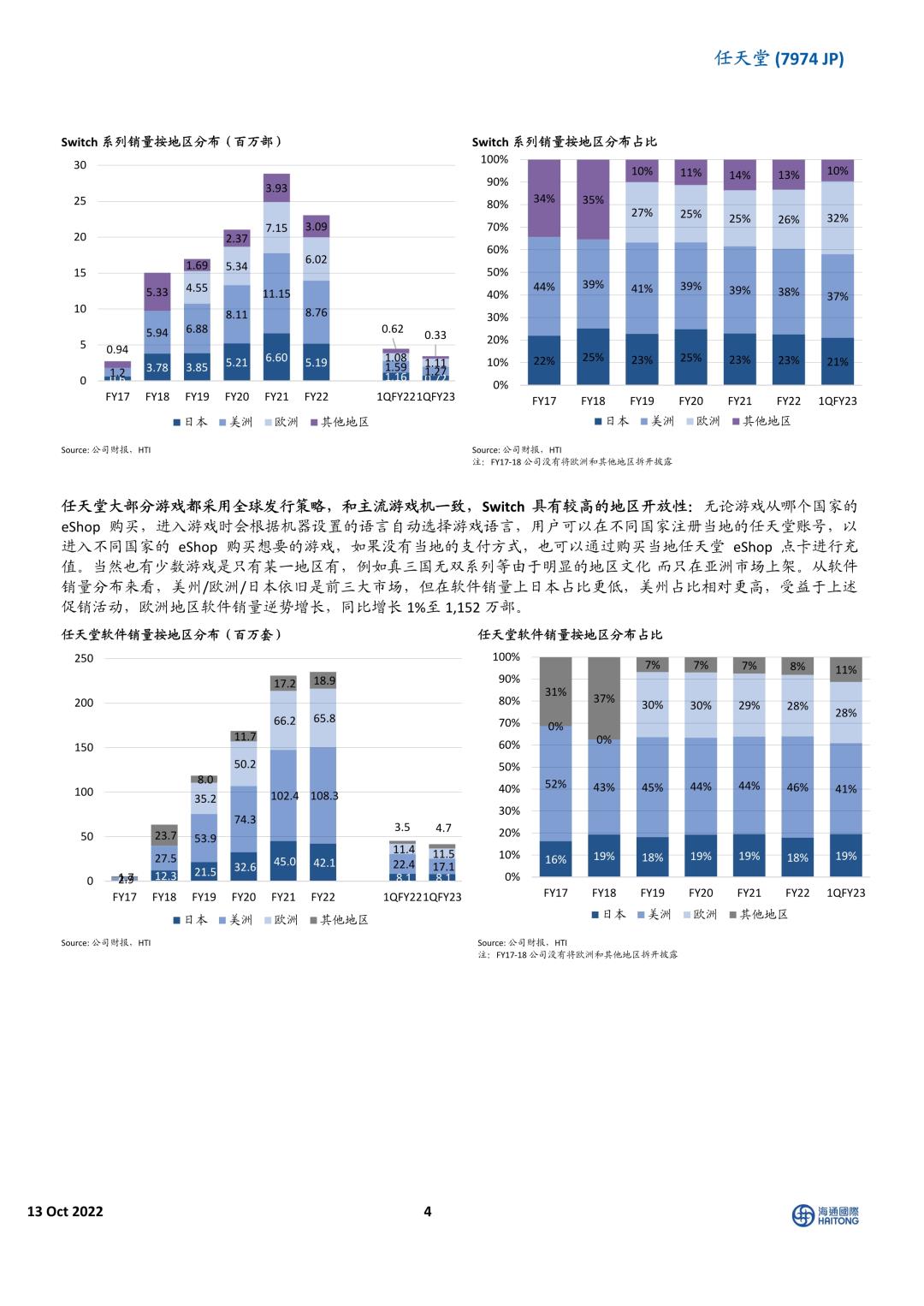 任天堂图片3