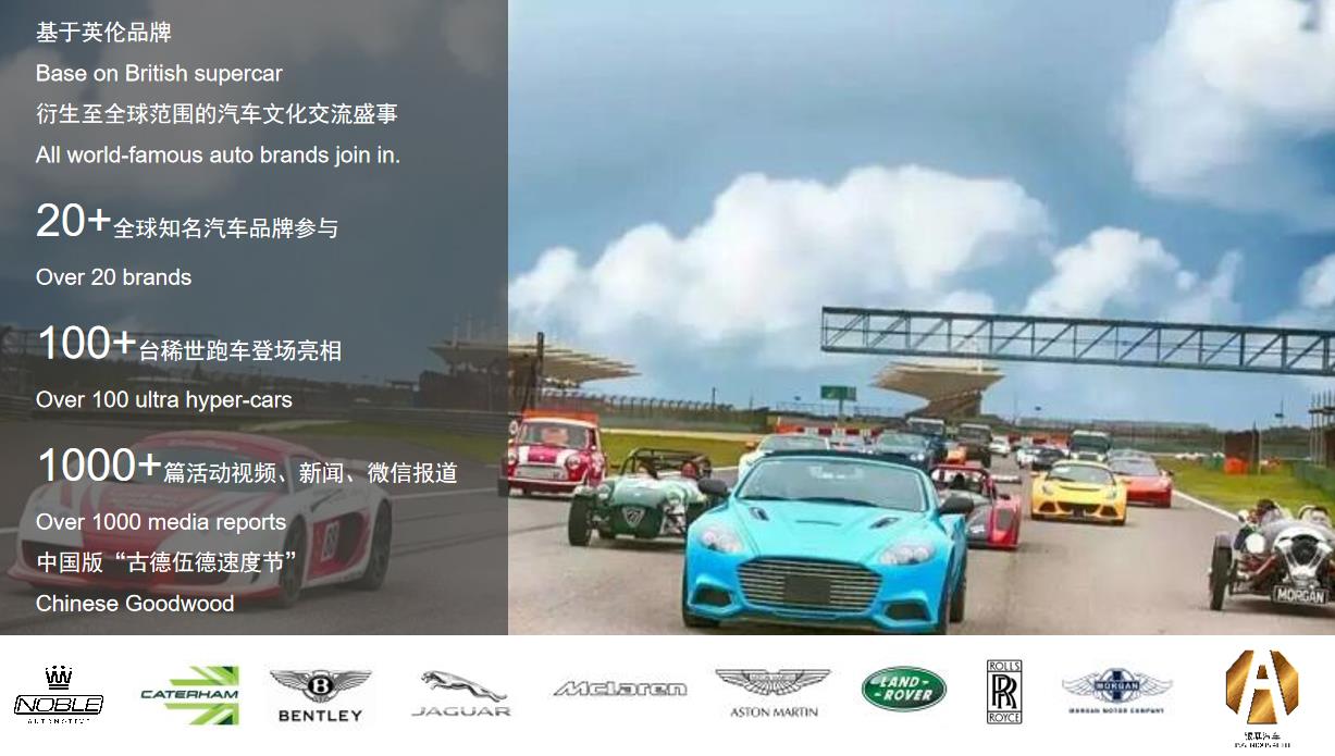 英伦赛车策划方案图片2