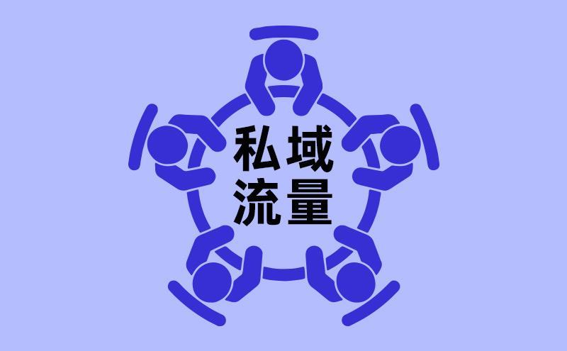 流量增长如何做图片3