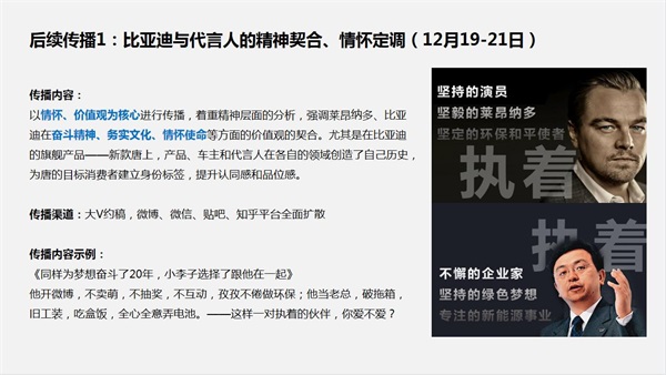 莱昂纳多代言比亚迪新能源车图3