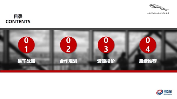 捷豹XFL上市营销计划方案图片1