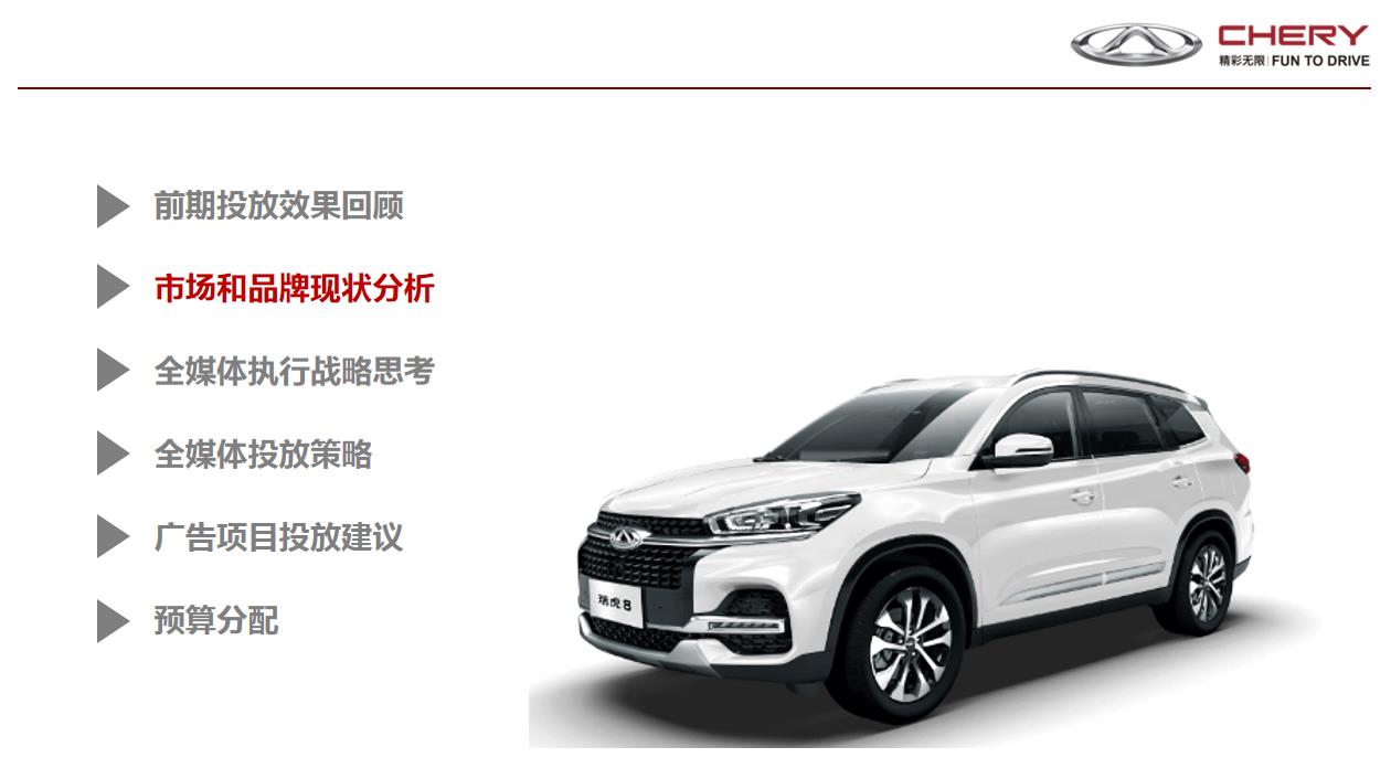 瑞虎8全媒介投放方案图片2