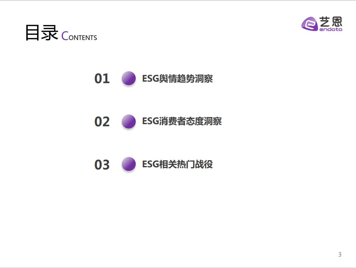ESG营销图片2