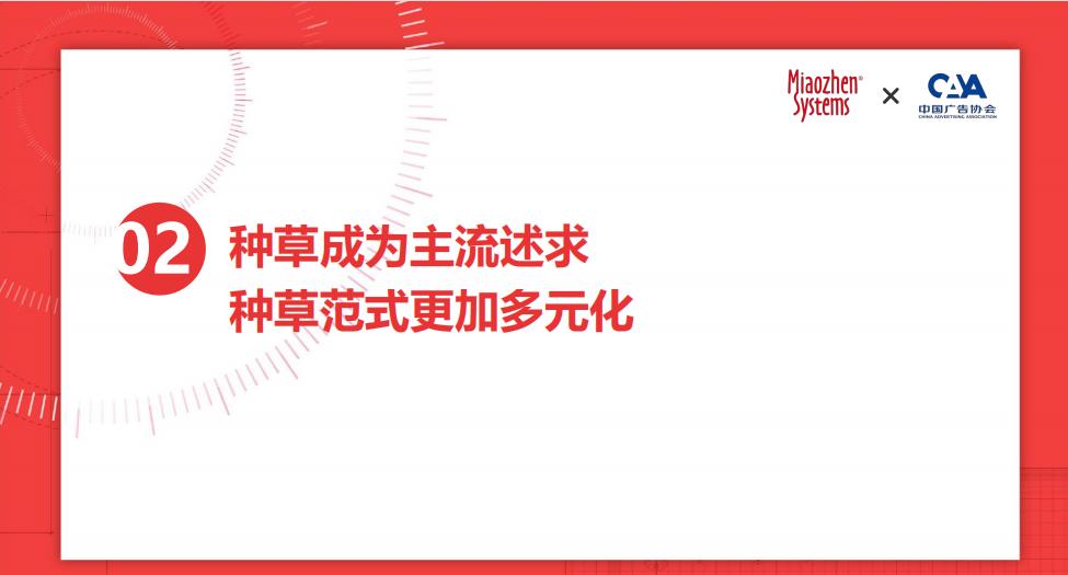 KOL营销图片3