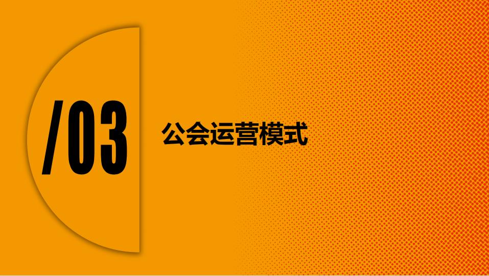 游戏直播图片3