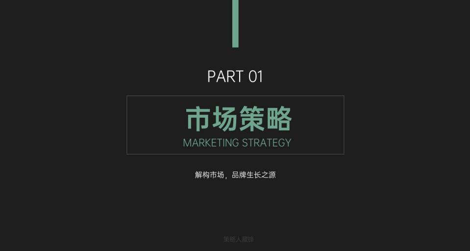 运营策略图片2