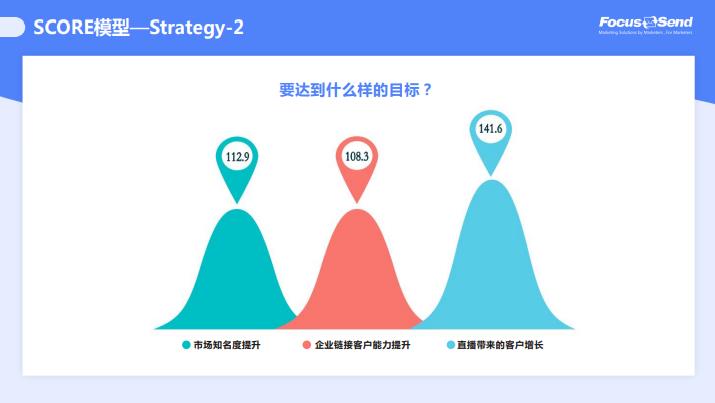 企业直播图片3
