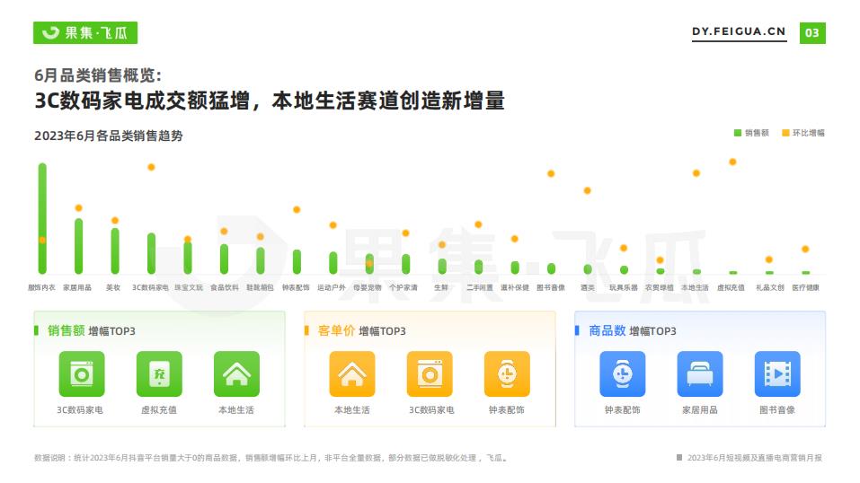 短视频图片3