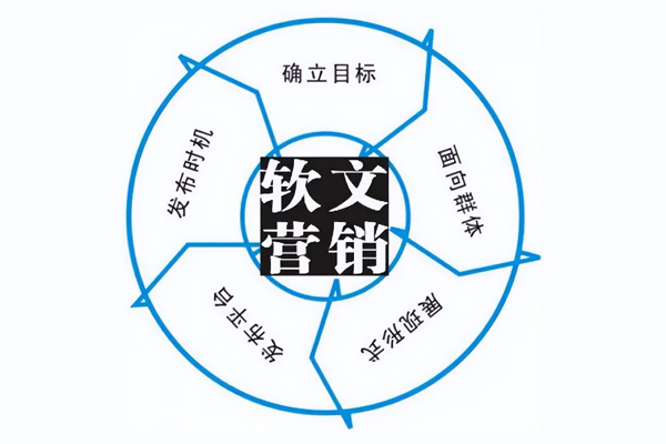 千峰发稿