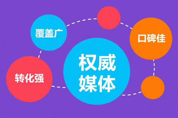 权威媒体发稿