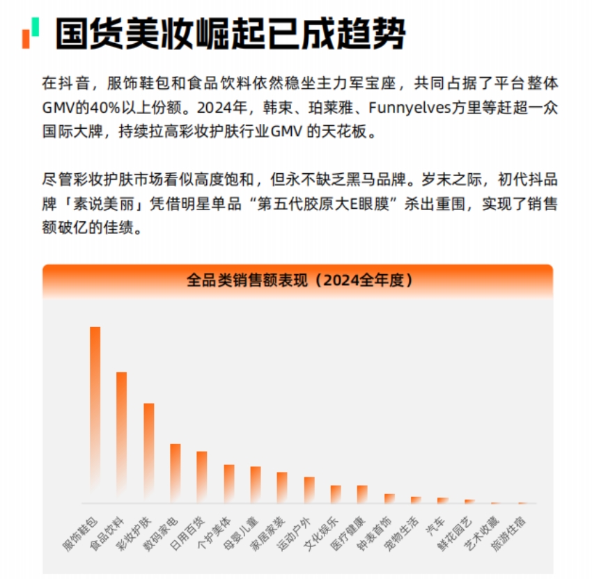 2025抖音电商分析报告(彩妆护肤类-3