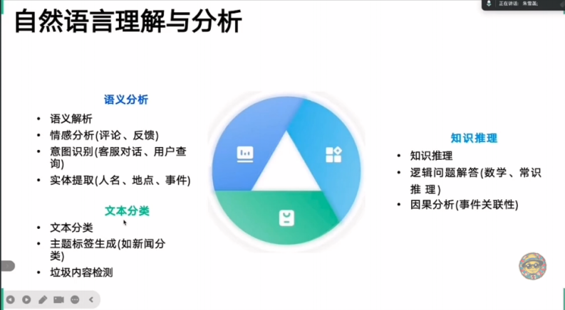 DeepSeek爆火下企业人工智能营销启示-5