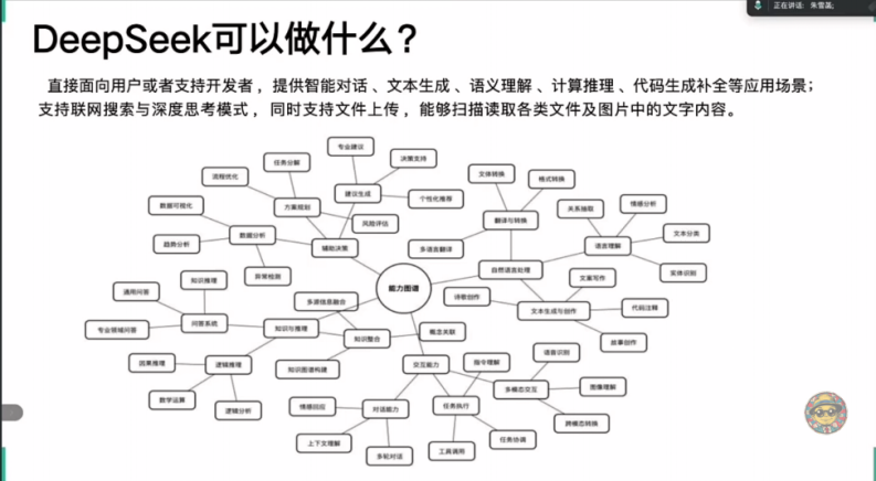 DeepSeek爆火下企业人工智能营销启示-4