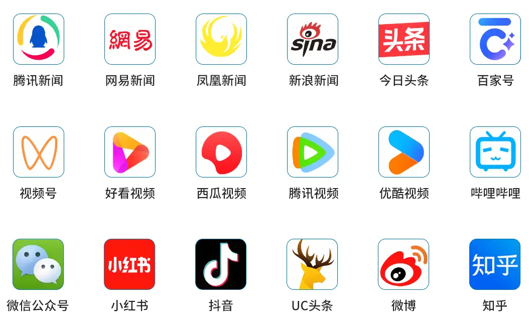 全网发稿