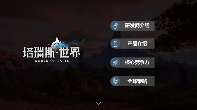 MMORPG游戏上线策划方案-2