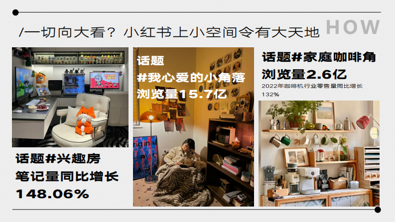 小红书《家的一平米》主题项目招商方案-4