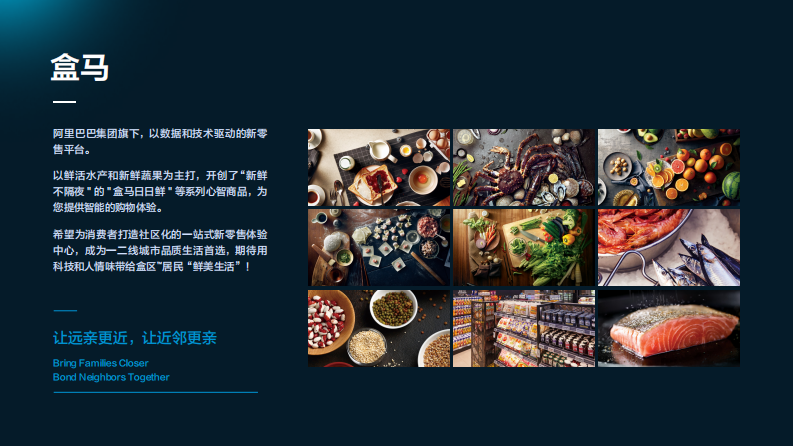 盒马鲜生品牌策划方案-4