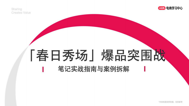 小红书「春日秀场」爆品突围战全解析