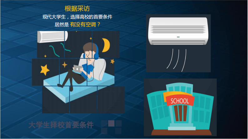 智慧校园建设节能解决方案概览-3