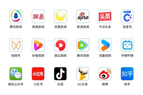 发稿平台